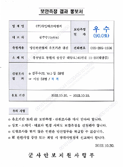 Security Measurement Result Notification